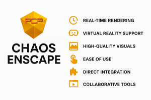 Chaos Enscape 4.12.0.204 Download {Latest Version}
